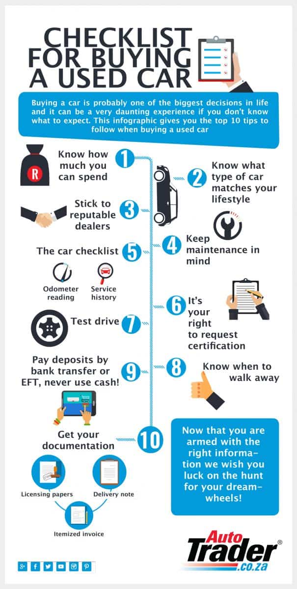 Infographic buying a used car