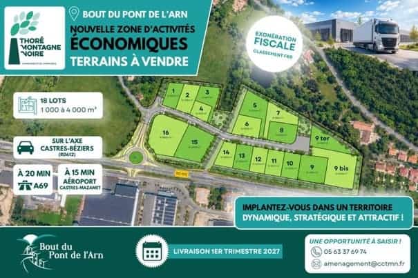 ZAE dans le Tarn