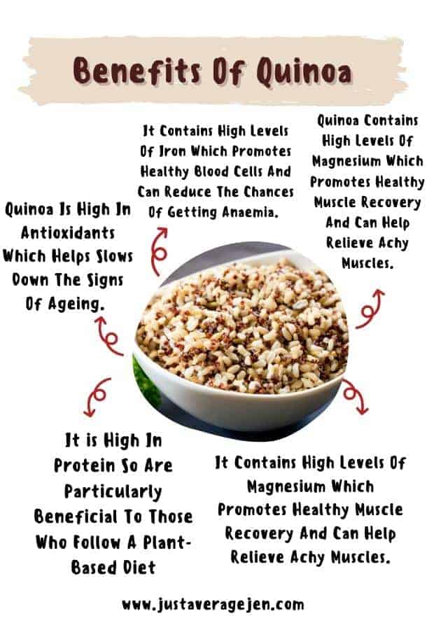 Quinoa infographic
