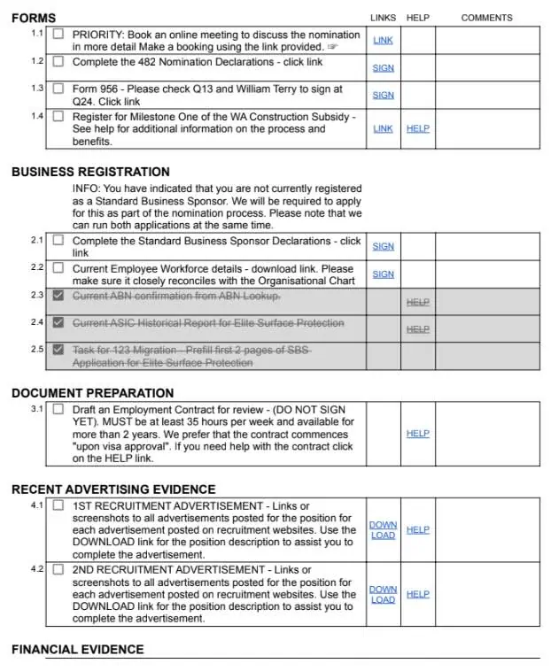 Checklist best in industry