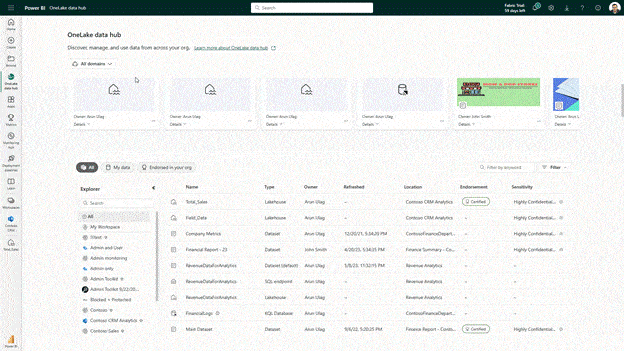 microsoft fabric