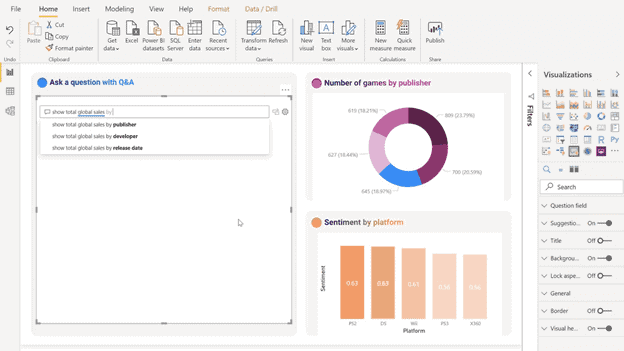 power bi predictive analytics