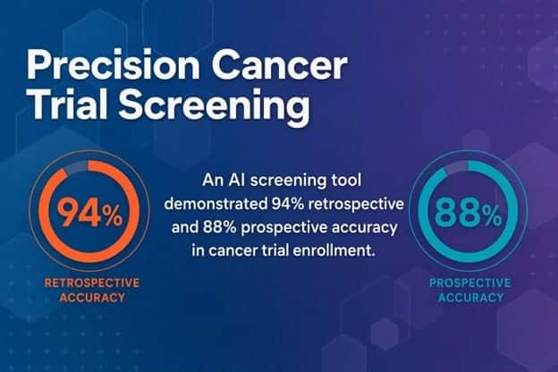 AI in clinical trials
