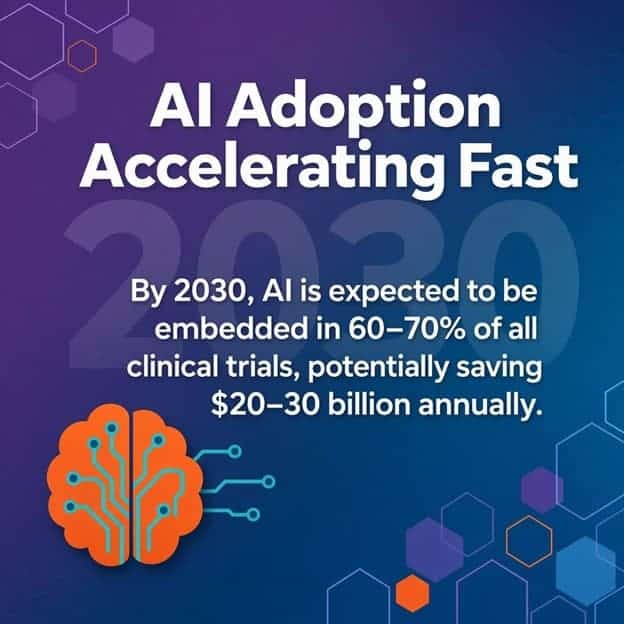 AI in clinical trials