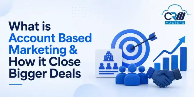Account Based Marketing strategy showing target accounts, team collaboration and revenue growth