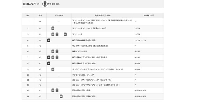 J-PlatPat 機能改善