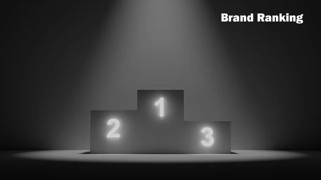 インターブランド 企業ランキング 2017