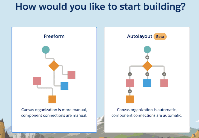 salesforce winter release