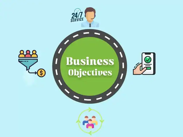 business objective of tour and travel company