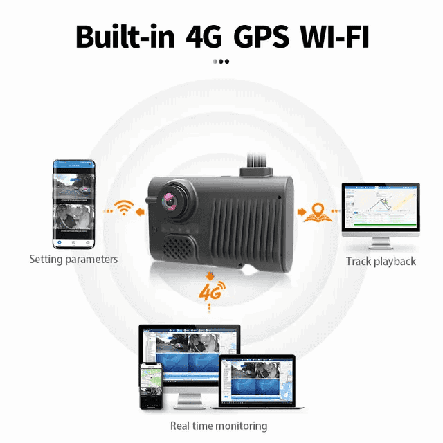 4K HD dash cam with built-in 4G GPS Wi-Fi, real-time monitoring, and remote tracking for vehicles. Perfect for enhanced security and instant footage access.