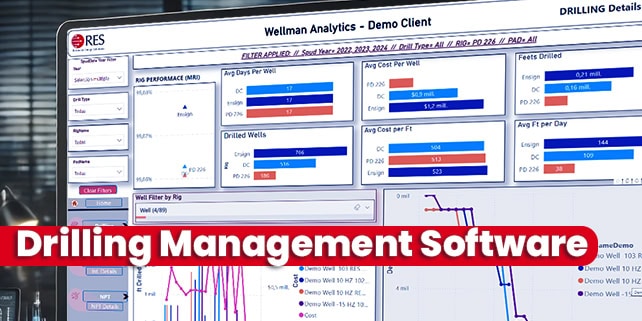Drilling management software: Improve efficiency & reduce costs with well drilling lifecycle management software & real-time data integration