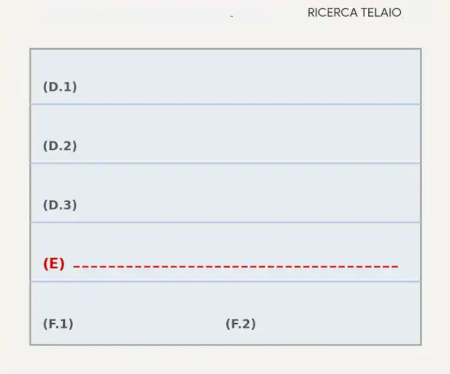 numero telaio