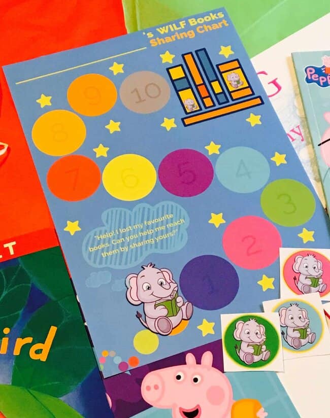 Wilf Books Sharing Chart