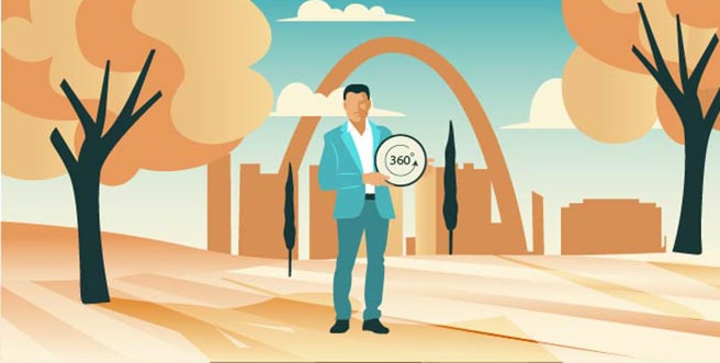 How 360° Photography Benefits You!