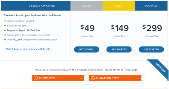 how much does it cost to start an llc