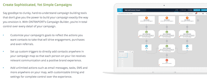 ontraport campaign builder