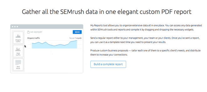 how to use semrush for paid search