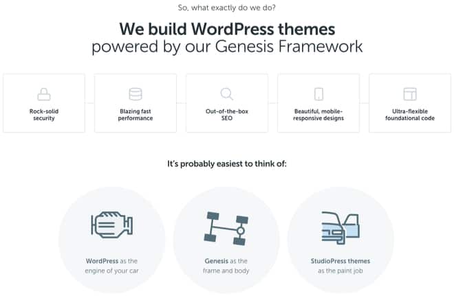 genesis wordpress theme