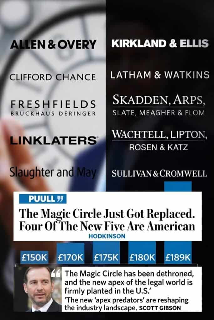 Magiccircle1
