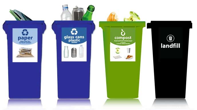 Recycling and Trash Station, Thin, Narrow Bin System with Recycle Bin and  Trash Can