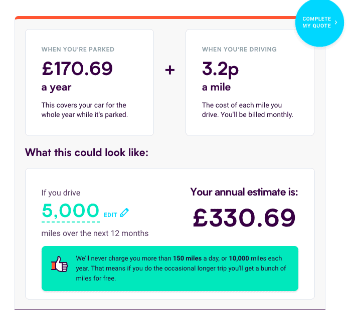 How to get Cheaper Car Insurance