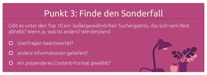 Außergewöhnliche Suchergebnisse identifizieren und analysieren