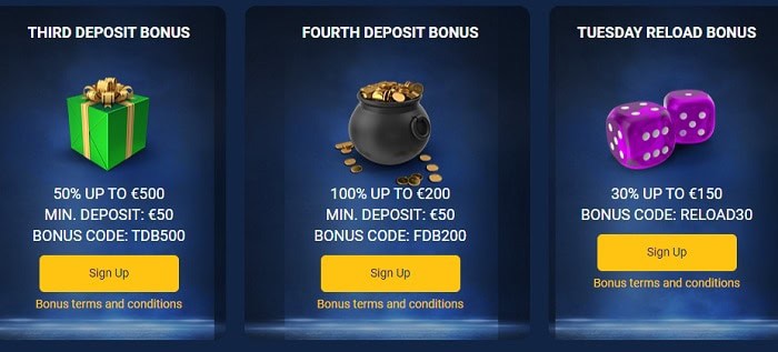 Latest Casino Promotions 