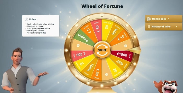 Bonus Wheel of Free Spins