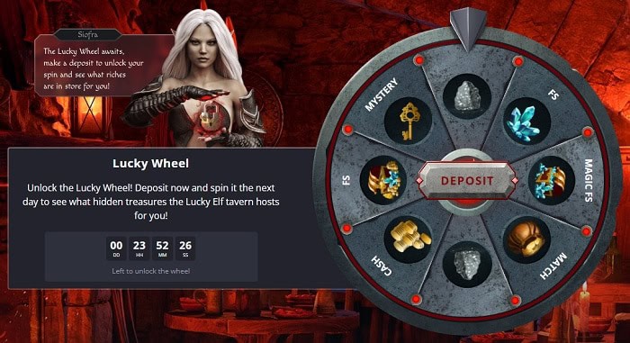 Lucky Wheel Feature 