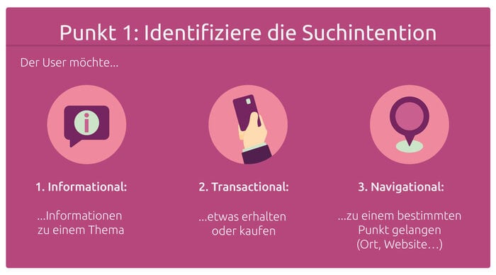 Schritt 1 der SERP-Analyse: Die Suchintention analysieren