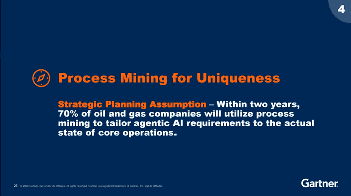 2026 gartner ai predictions for oil and gas
