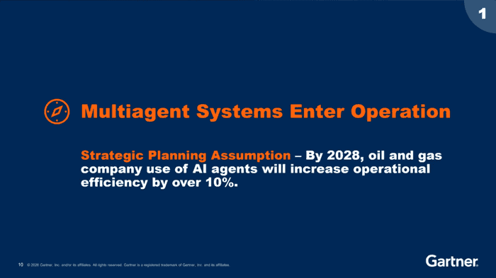 2026 gartner ai predictions for oil and gas