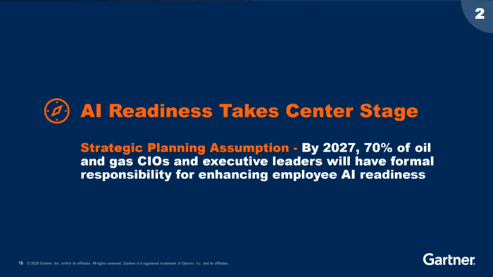 2026 gartner ai predictions for oil and gas