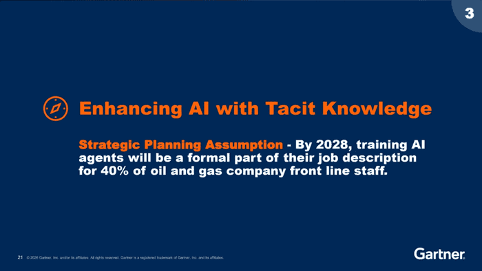 2026 gartner ai predictions for oil and gas