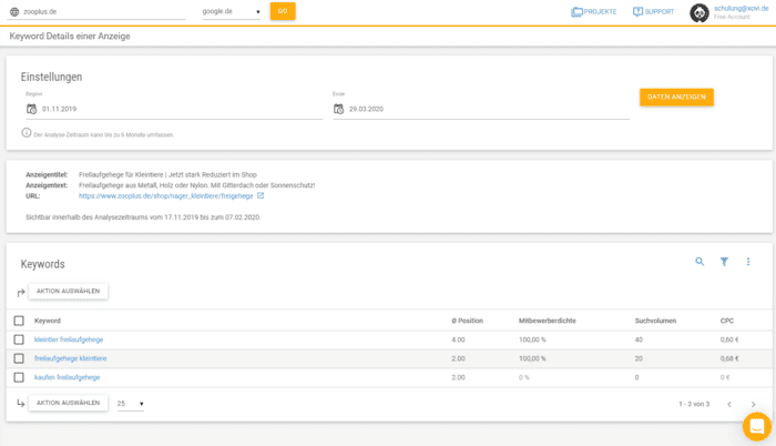 Liste der Keywords, zu denen eine Anzeige entdeckt wurde 