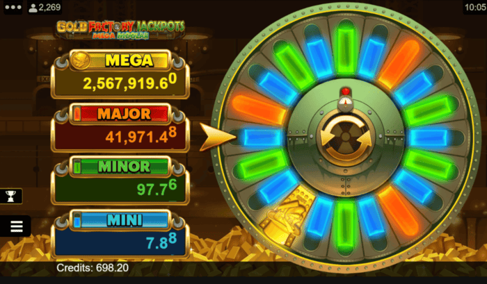 Mega Moolah Jackpot Wheel