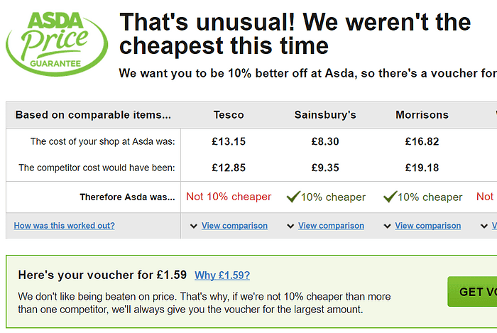 Asda Price Guarantee