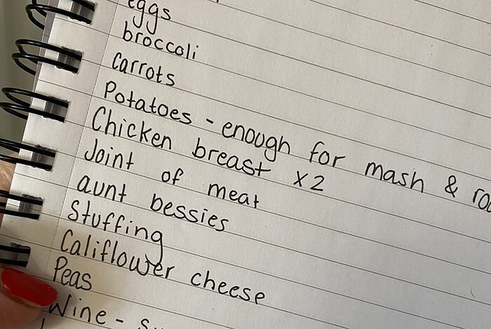 Mothers Day Shopping List