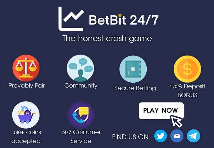 BetBit247 Online Casino Free Spins 