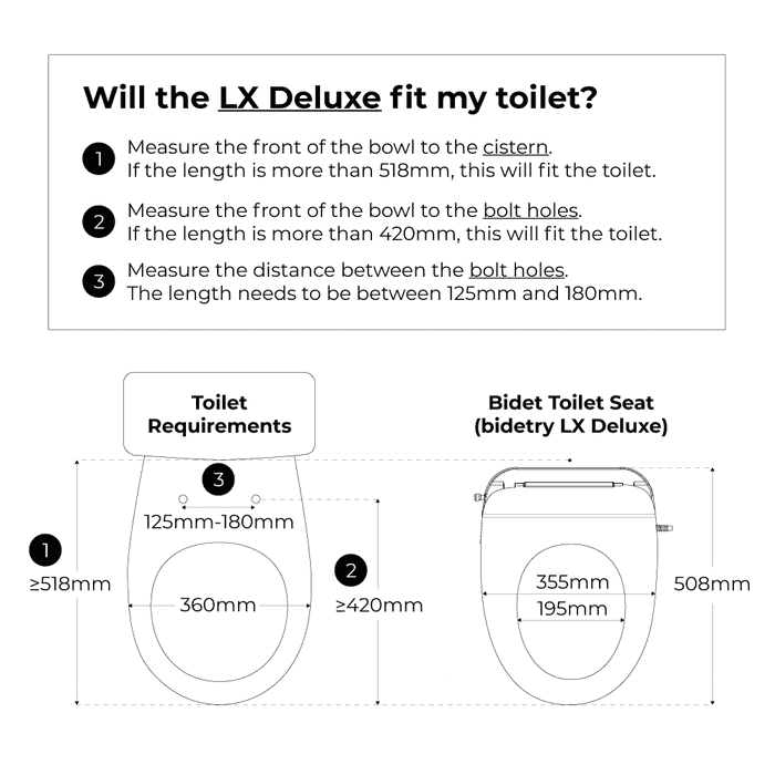 bidetry LX electric bidet smart toilet seat dimensions