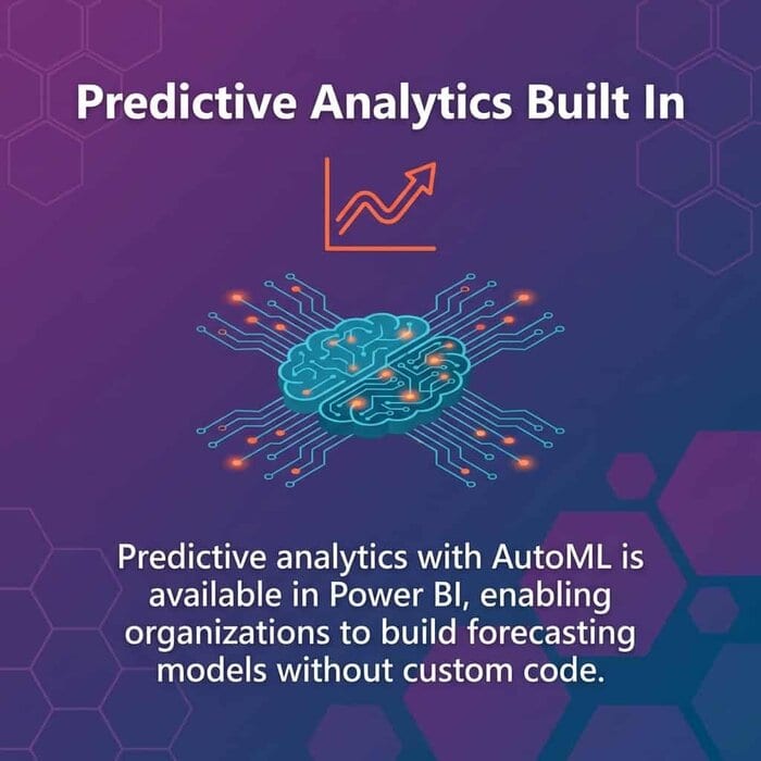 Predictive Analytics Built In