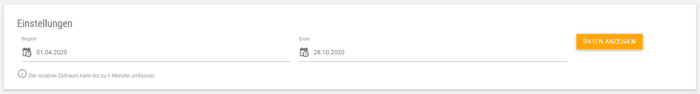 Eingabemaske für den Zeitraum, in dem Google Ads der Konkurrenz analysiert werden sollen.