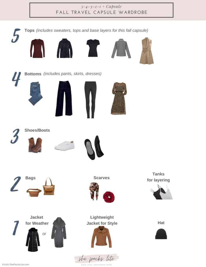 Fall Travel Capsule Guide