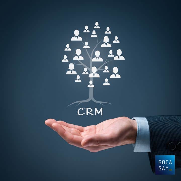 CRM Symfony