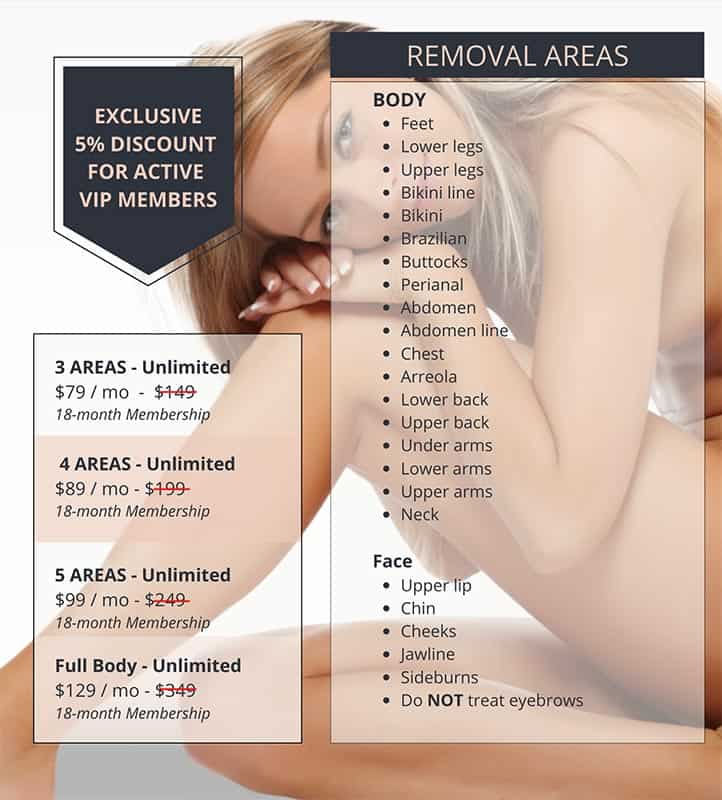 Laser Hair Removal in Las Vegas