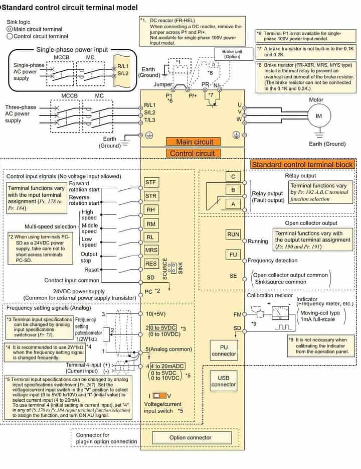sơ đồ đấu dây dòng biến tần FR-E700 series