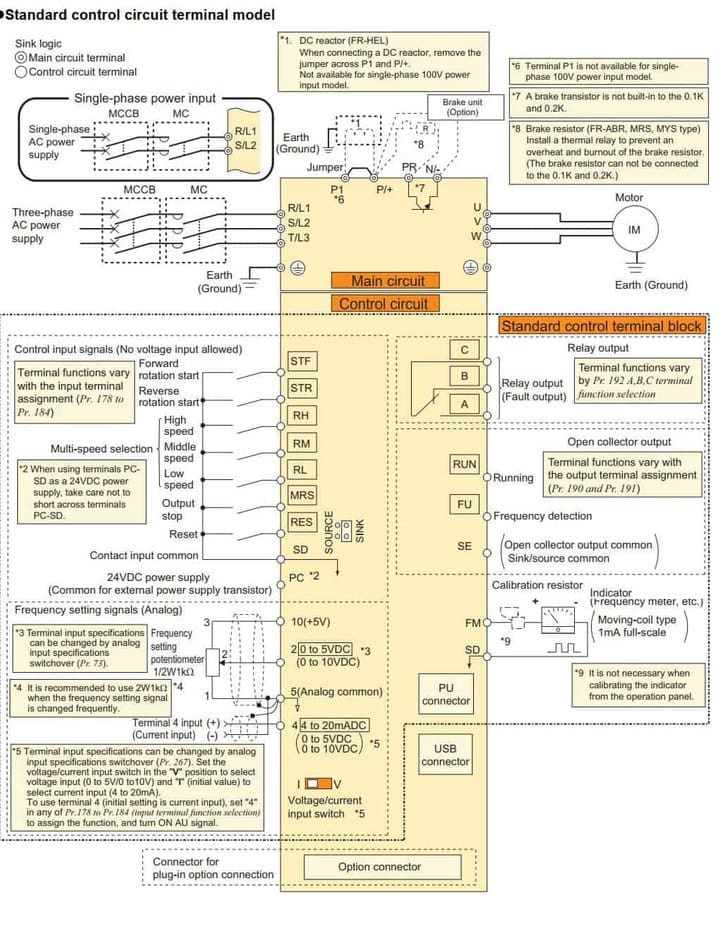 sơ đồ đấu dây dòng biến tần FR-E700 series