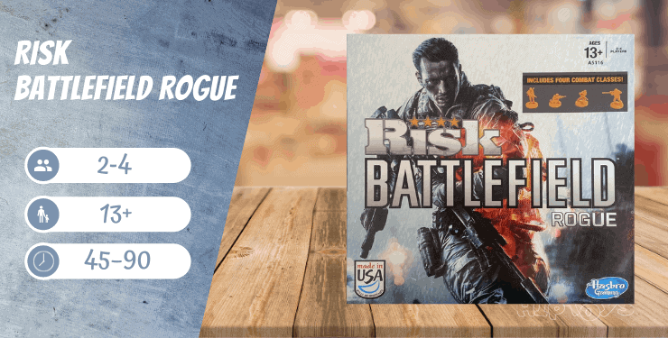 Risk Battlefield Rogue - Spiel-Empfehlung