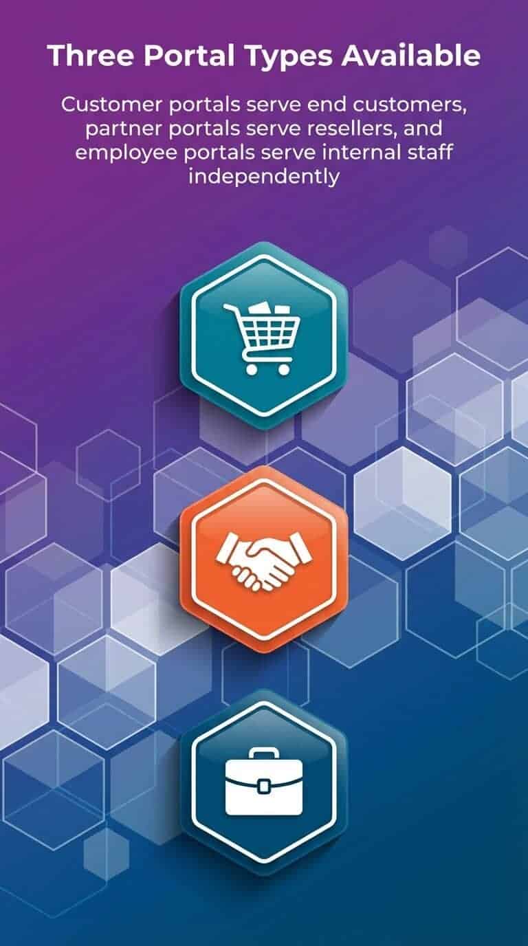 Salesforce Experience Cloud - Building Customer Portals