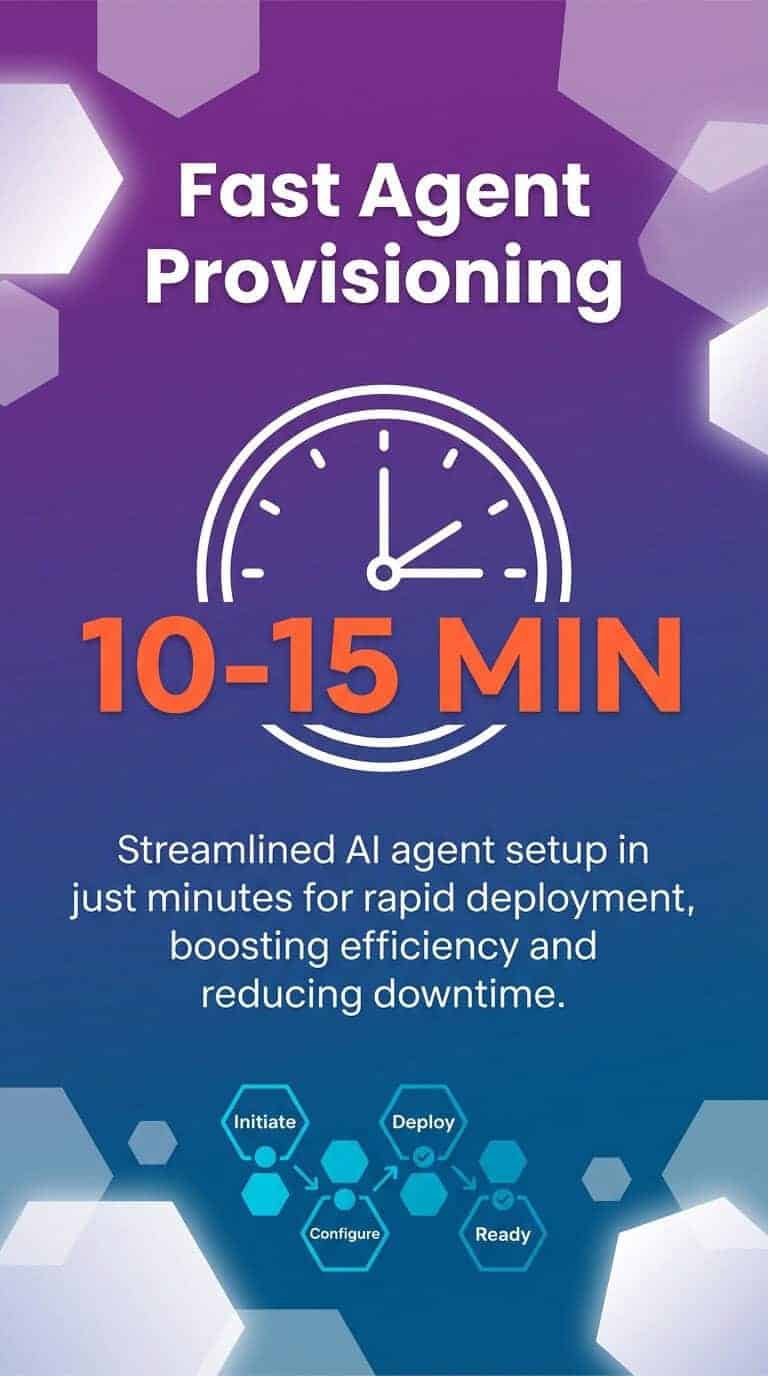 What is Microsoft Agent 365 - Fast Agent Provisioning